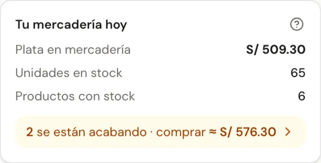 Plata en mercadería, unidades en stock y lo que se está acabando